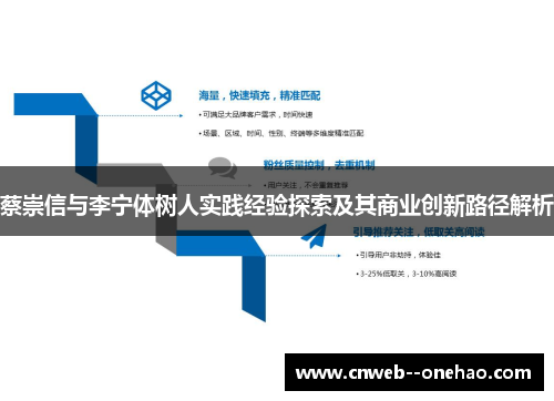 蔡崇信与李宁体树人实践经验探索及其商业创新路径解析