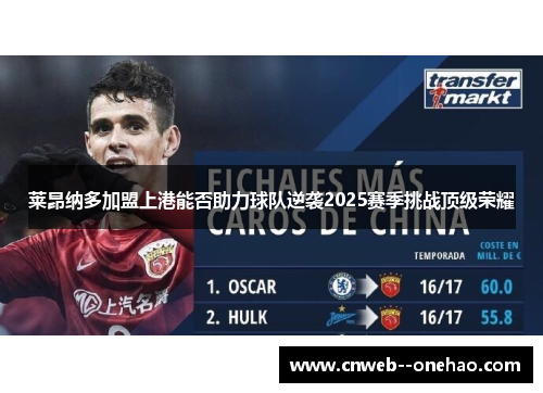 莱昂纳多加盟上港能否助力球队逆袭2025赛季挑战顶级荣耀