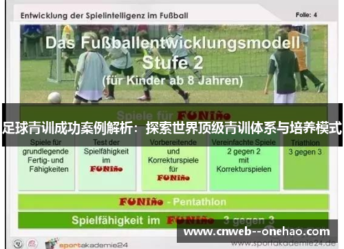 足球青训成功案例解析：探索世界顶级青训体系与培养模式